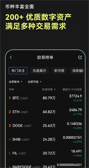 gate.io手机版下载
